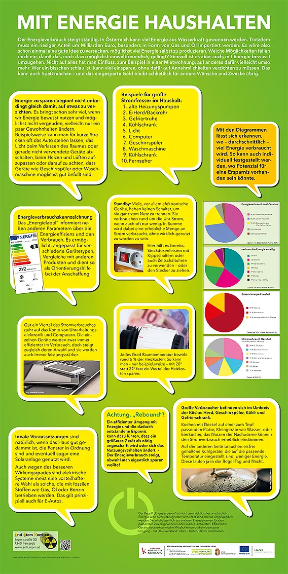 mit Energie haushalten